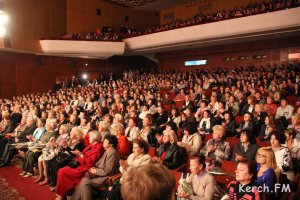 Новости » Общество: В Керчи планируют отремонтировать крыши ДК Корабел и Богатикова