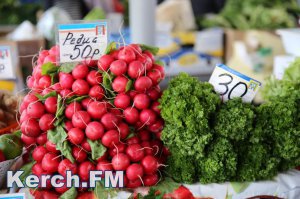 Новости » Общество: Аксенов просит предпринимателей не завышать цены на продукты