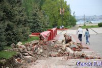 Новости » Общество: Керчане возмущены работой власти города