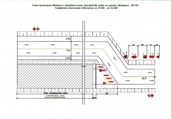 Новости » Общество: На границе с Севастополем открыли 700-метровый участок «Тавриды»