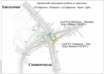 Новости » Общество: На Евпаторийской развязке открывается съезд в сторону Симферополя