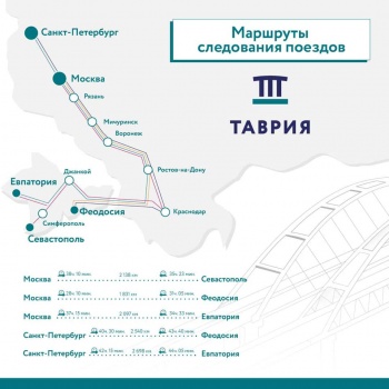 Новости » Общество: Опубликована карта маршрутов поездов в Крым