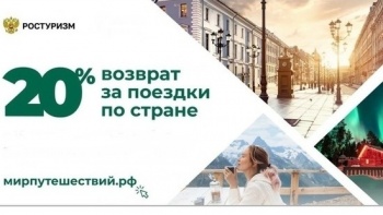 Новости » Общество: Крым стал лидером по числу бронирований из-за начала программы с кэшбэком