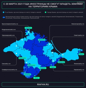 Новости » Общество: Минимущества Крыма через суд готова отбирать земельные участки в Керчи у иностранцев