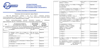 Новости » Общество: Крымэнерго сообщило о плановых отключениях электроэнергии на июль 2022