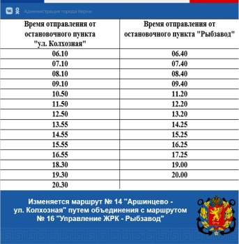 Новости » Общество: С нового года в Керчи объединят маршрут № 14 с маршрутом № 16 (расписание)