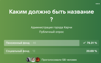 Новости » Общество: Остановку «Пенсионный фонд» в Керчи предлагают переименовать в «Социальный фонд»