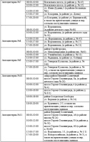 Новости » Общество: Напоминаем: 27 и 28 марта в Керчи будет ограничено водоснабжение