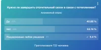 Новости » Общество: Администрация Керчи спрашивает у горожан стоит ли уже отключать отопление?