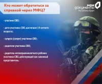 С 1 ноября 2024 года получить справку об участии в специальной военной операции можно в любом МФЦ