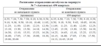 В Керчи изменили график движения маршрута №7