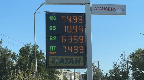 Новости » Общество: В Керчи снова поднялась цена на топливо