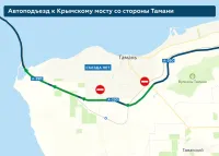 Новости » Общество: Попасть в Крым со стороны Тамани можно только одним путем
