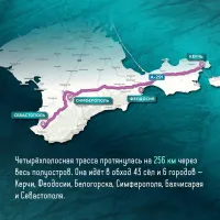 Новости » Общество: 27 августа исполнилось 5 лет главной артерии Крыма - трассе "Таврида"