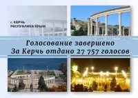 Новости » Общество: Победа единством: Керчь вырвалась вперёд во всероссийском голосовании