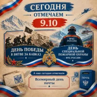 Новости » Общество: День воинской славы и День специальной пожарной охраны