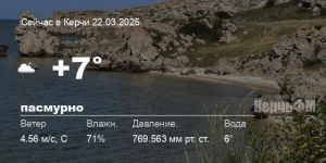 Новости: Погода в Керчи 22 марта