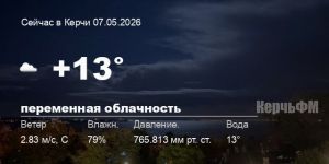 Новости: Погода в Керчи 07 мая