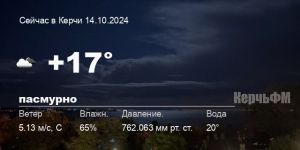 Новости: Погода в Керчи 14 октября