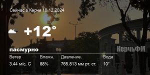 Новости: Погода в Керчи 10 декабря