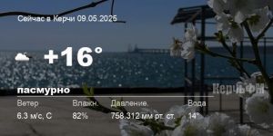 Погода в Керчи 09 мая