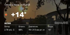 Погода в Керчи 14 мая