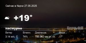 Погода в Керчи 27 мая
