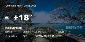 Погода в Керчи 28 мая