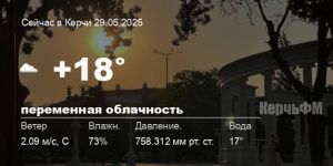 Погода в Керчи 29 мая