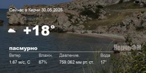 Погода в Керчи 30 мая