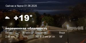 Погода в Керчи 01 июня