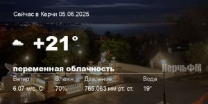 Погода в Керчи 05 июня