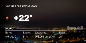 Новости: Погода в Керчи 07 июня