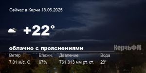 Погода в Керчи 18 июня