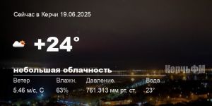 Погода в Керчи 19 июня