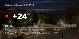 Погода в Керчи 28 июня