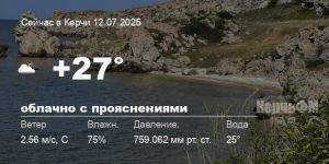 Погода в Керчи 12 июля