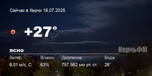 Погода в Керчи 18 июля