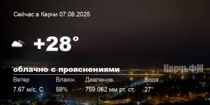 Погода в Керчи 07 августа