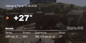 Погода в Керчи 10 августа