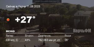 Новости: Погода в Керчи 11 августа