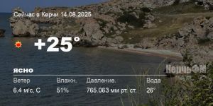 Погода в Керчи 14 августа