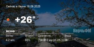 Погода в Керчи 18 августа