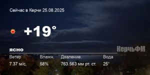 Погода в Керчи 25 августа