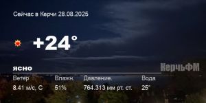 Погода в Керчи 28 августа