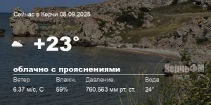 Новости: Погода в Керчи 08 сентября