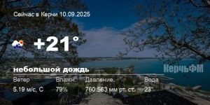 Погода в Керчи 10 сентября