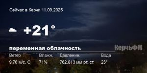 Новости: Погода в Керчи 11 сентября