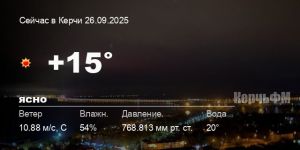 Погода в Керчи 26 сентября