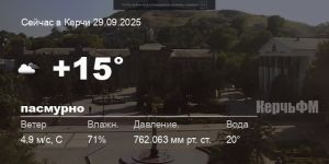 Новости: Погода в Керчи 29 сентября